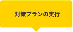 対策プランの実行